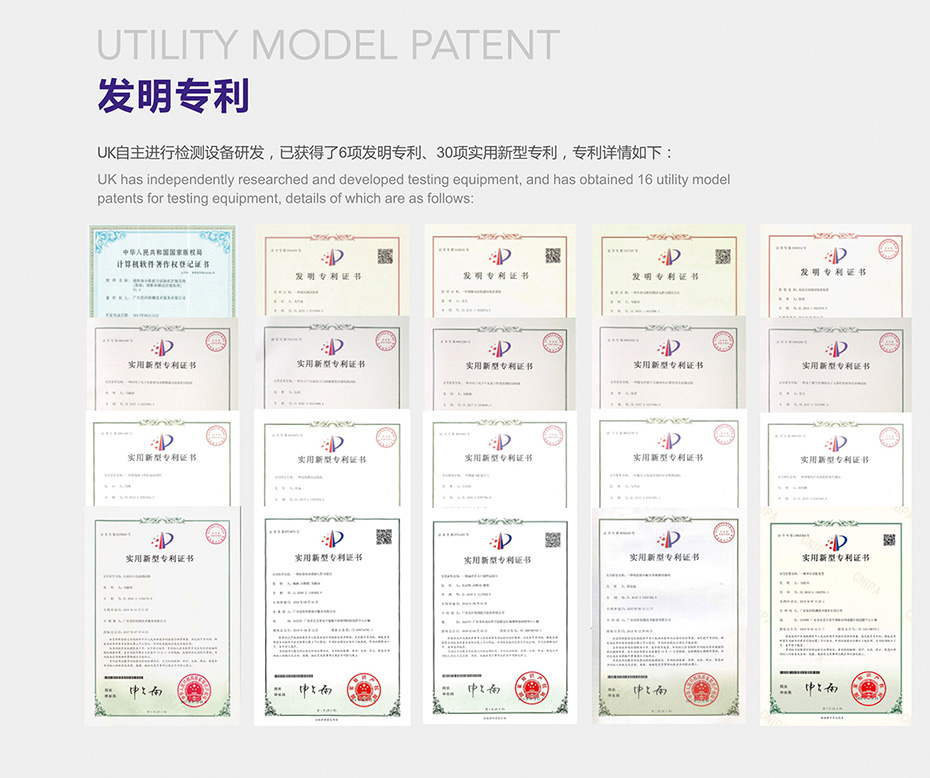 拉斯维加斯3499cc线路检测检测发明专利